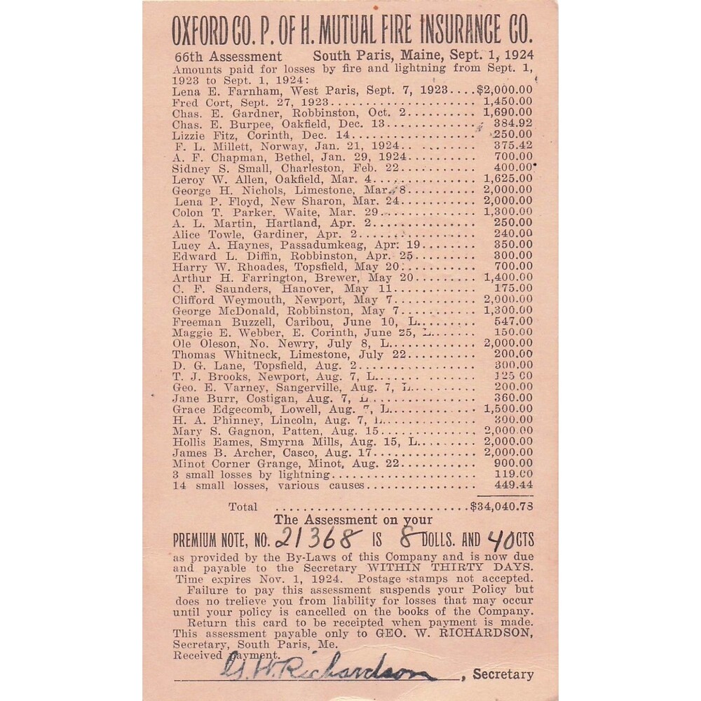 1924 Maine Fire Insurance Assessment Postcard Oxford County South Paris